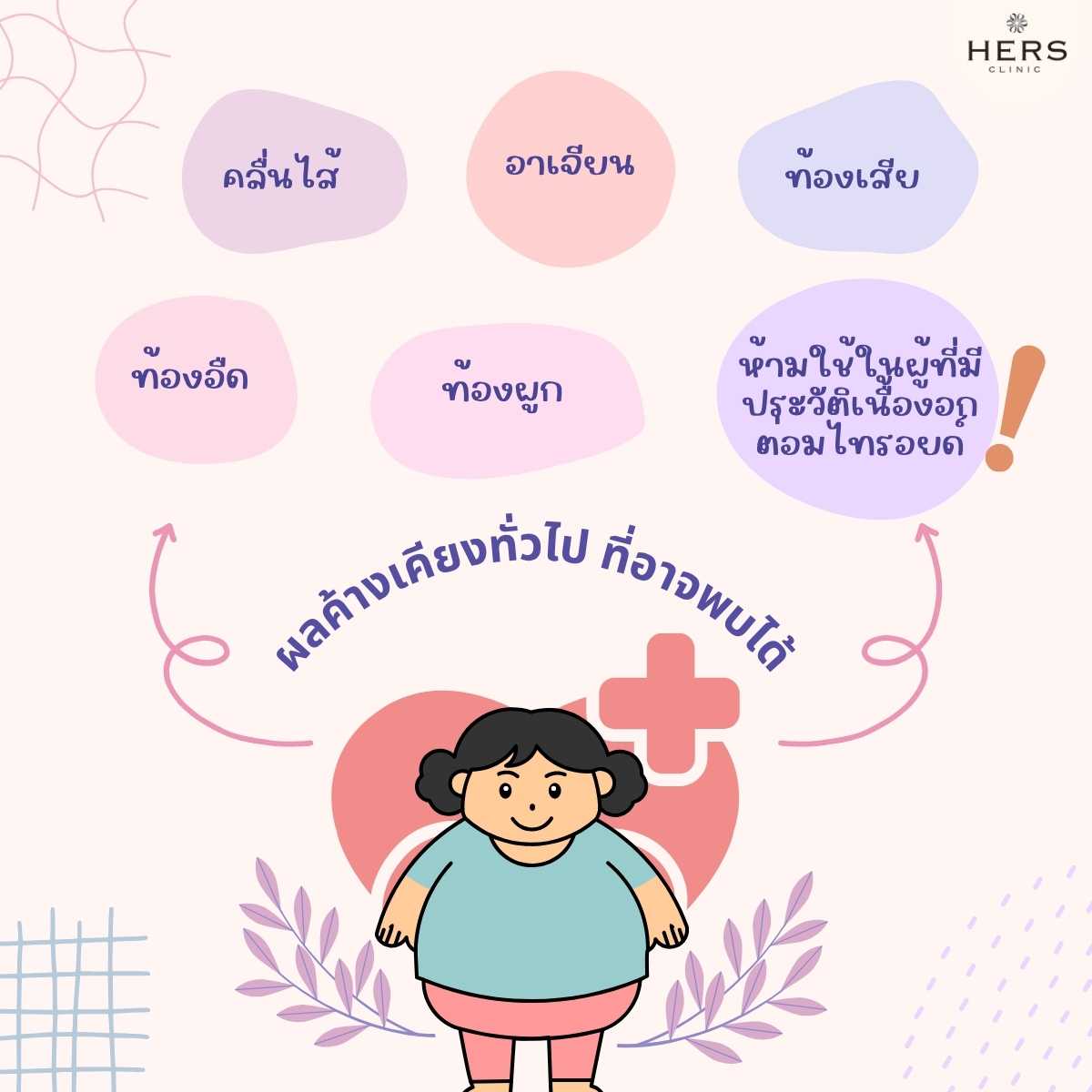 ข้อควรระวังการใช้ Mounjaro