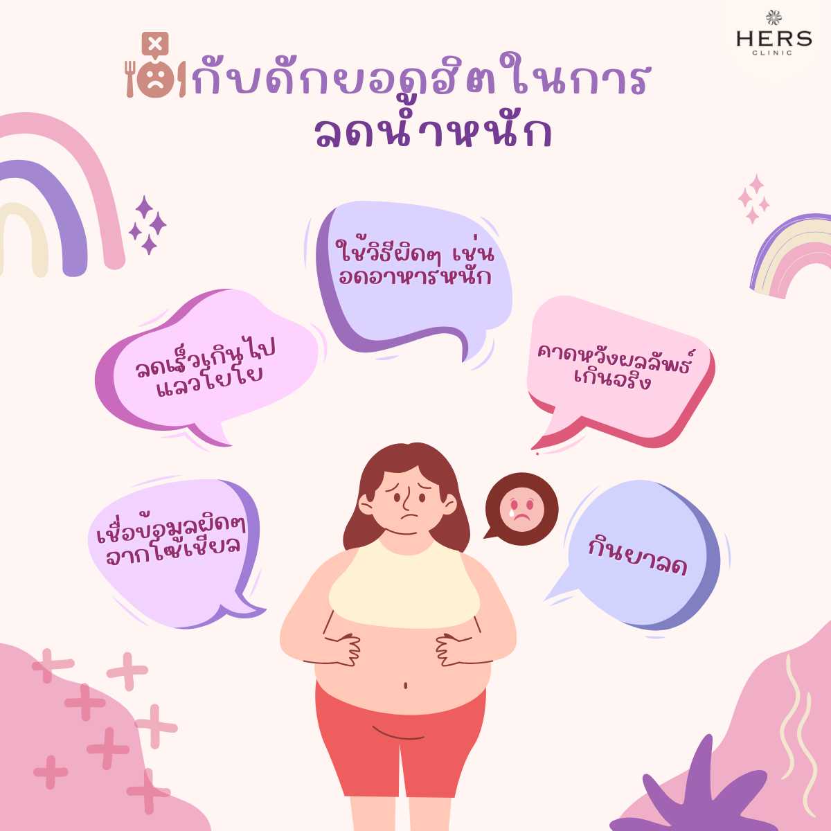 กับดักยอดฮิตในการ ลดน้ำหนัก