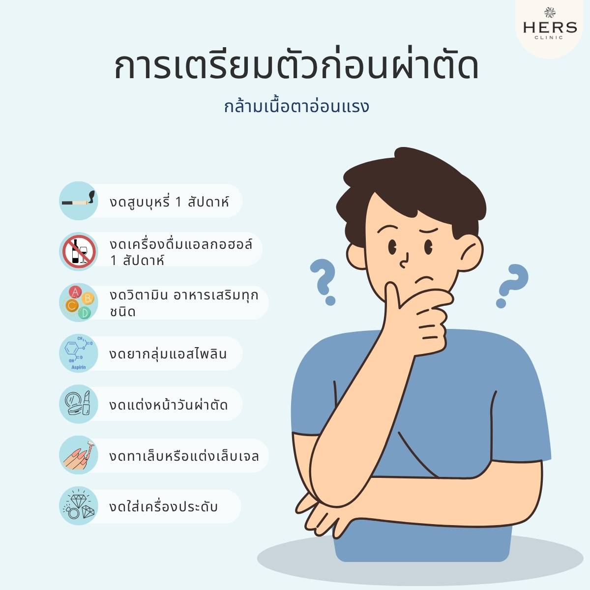 การเตรียมตัวก่อนรับการผ่าตัดกล้ามเนื้อตาอ่อนแรง