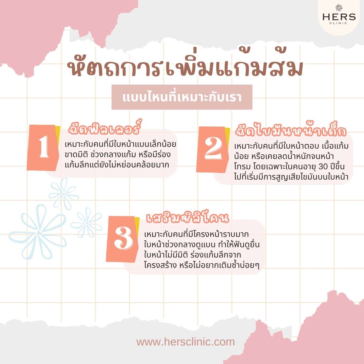 หัตถการเพิ่ม แก้มส้ม แบบไหนที่เหมาะกับเรา