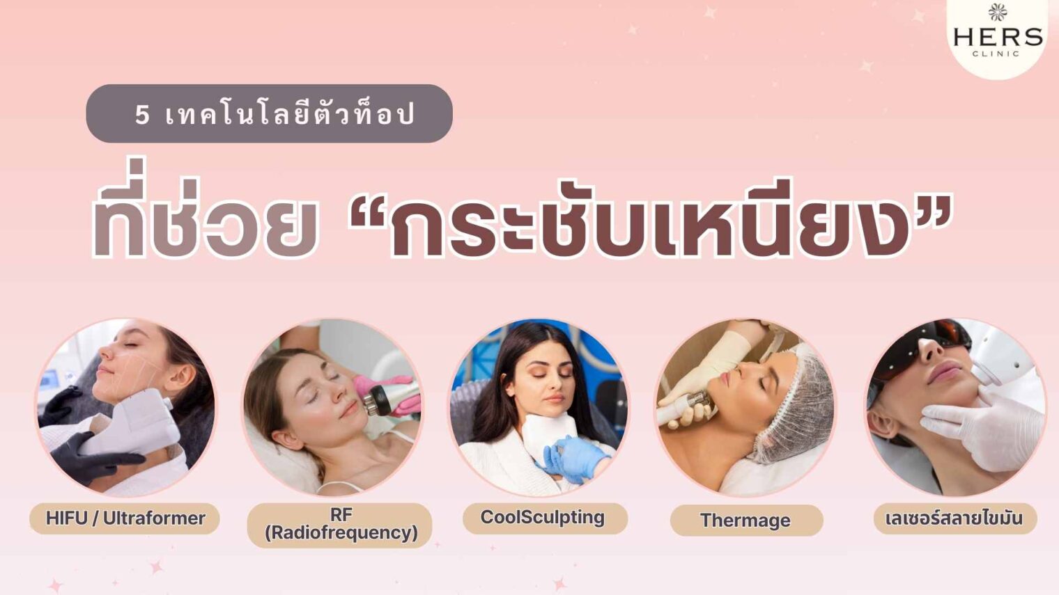 5เทคโนโลยีที่ช่วยกระชับเหนียง