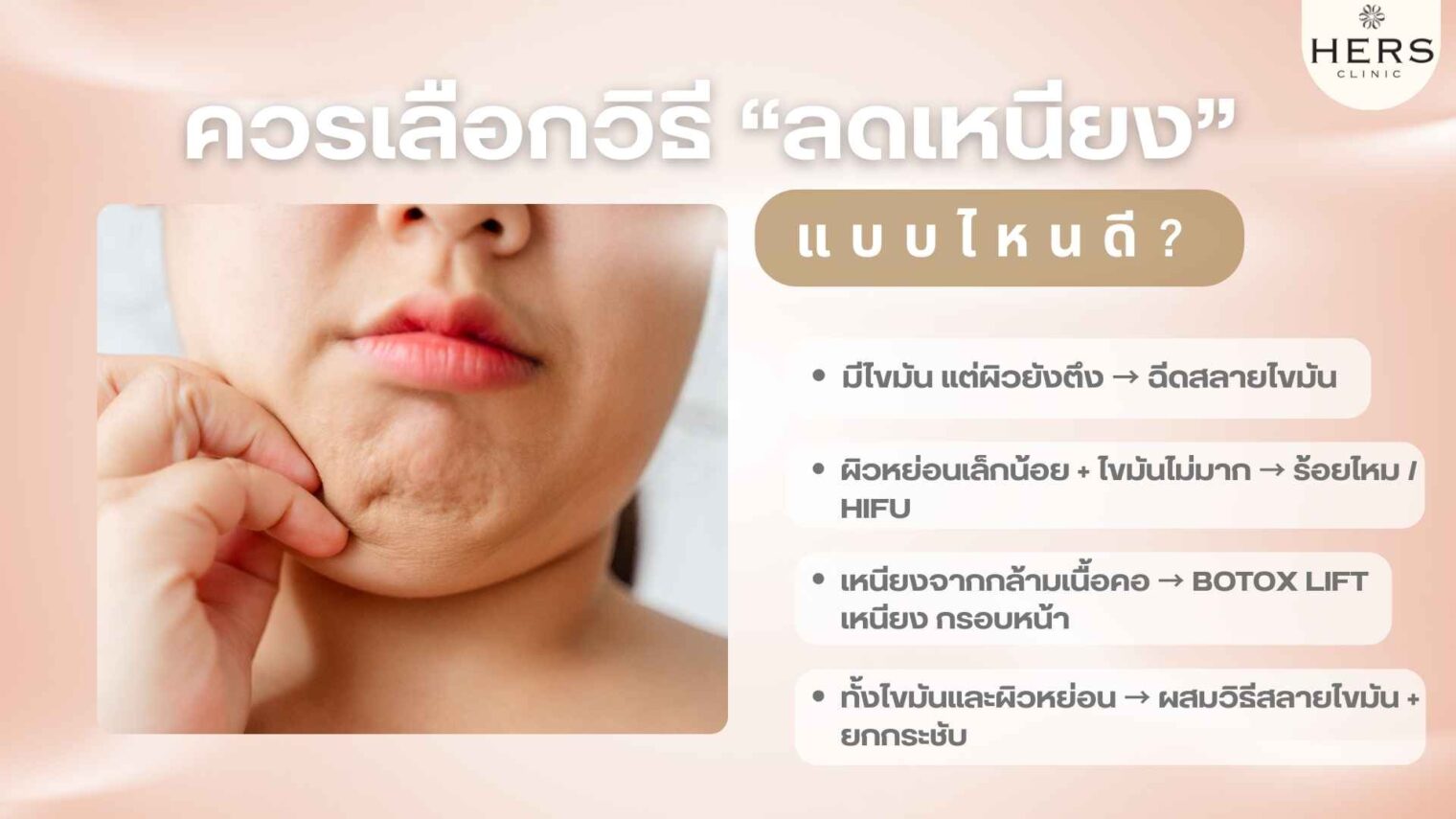 ควรเลือกลดเหนียง แบบไหนดี?