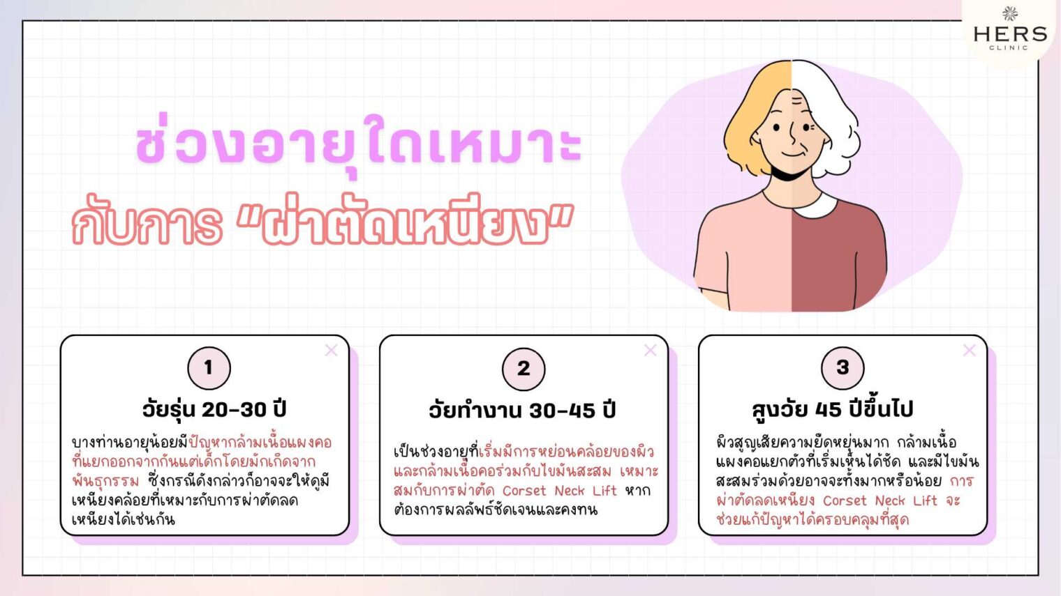 ช่วงอายุใดที่เหมาะกับผ่าตัดเหนียง