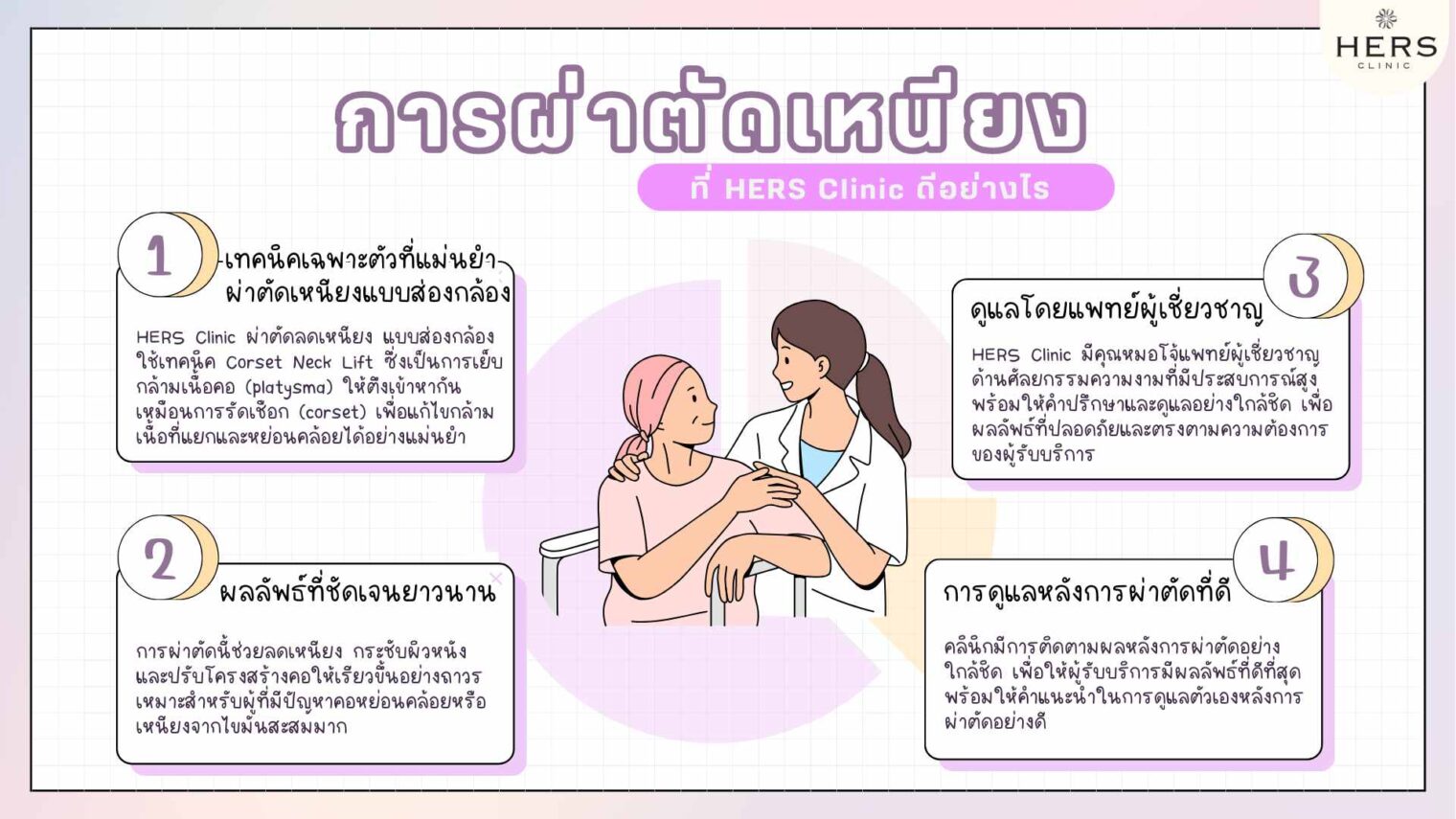 ผ่าตัด เหนียง ที่HERS clinic ดีอย่างไร
