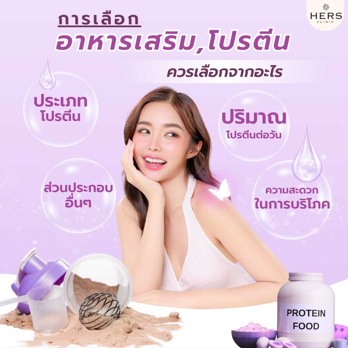 การเลือกอาหารเสริมหรือโปรตีน ควรเลือกจากอะไร