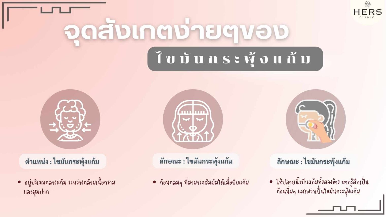 ตัดไขมันกระพุ้งแก้ม (Buccal Fat Removal)