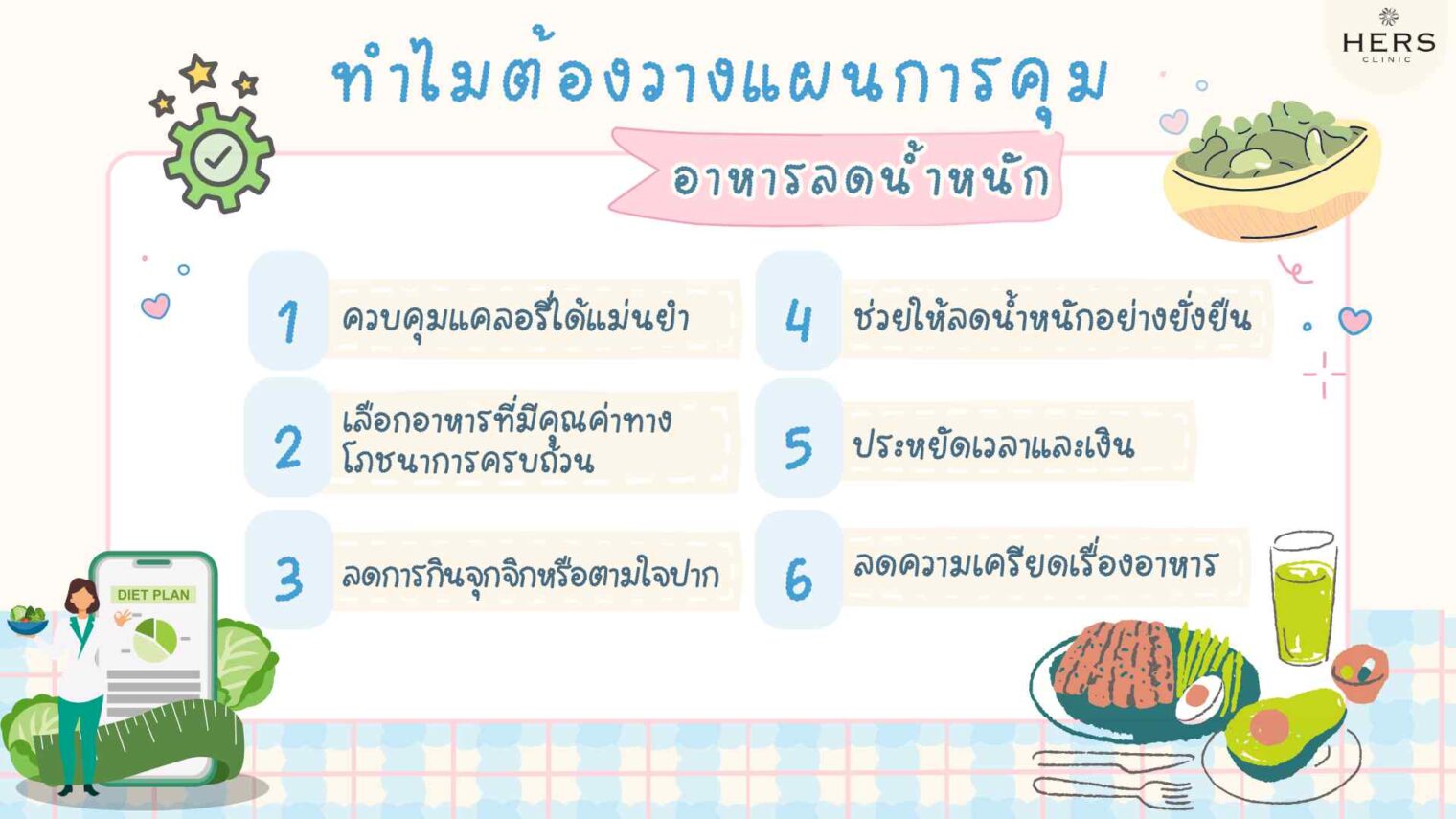 ทำไมต้องวางแผนการคุม อาหารลดน้ำหนัก