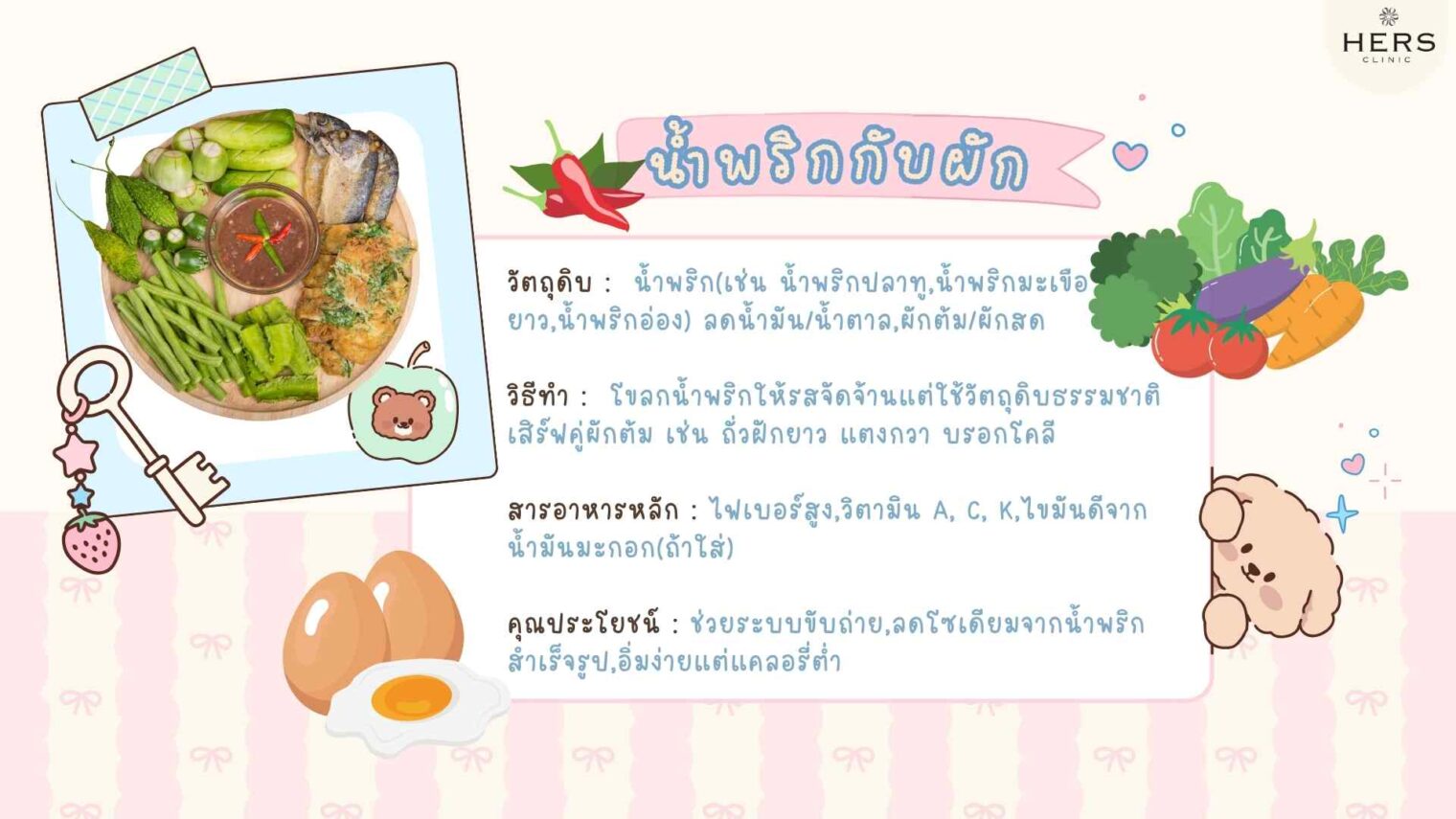 น้ำพริกกับผัก