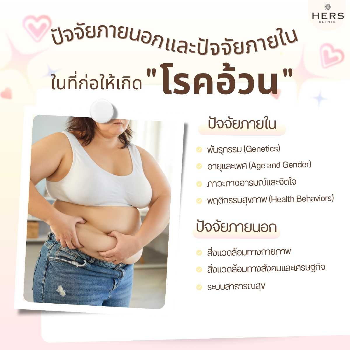 ปัจจัยภายนอก-ภายใน ที่ก่อให้เกิด โรคอ้วน