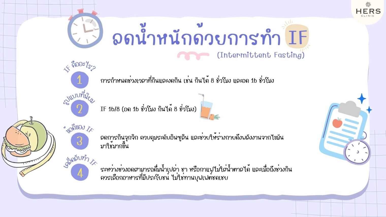 ลดน้ำหนักด้วยการทำ IF (Intermittent Fasting)