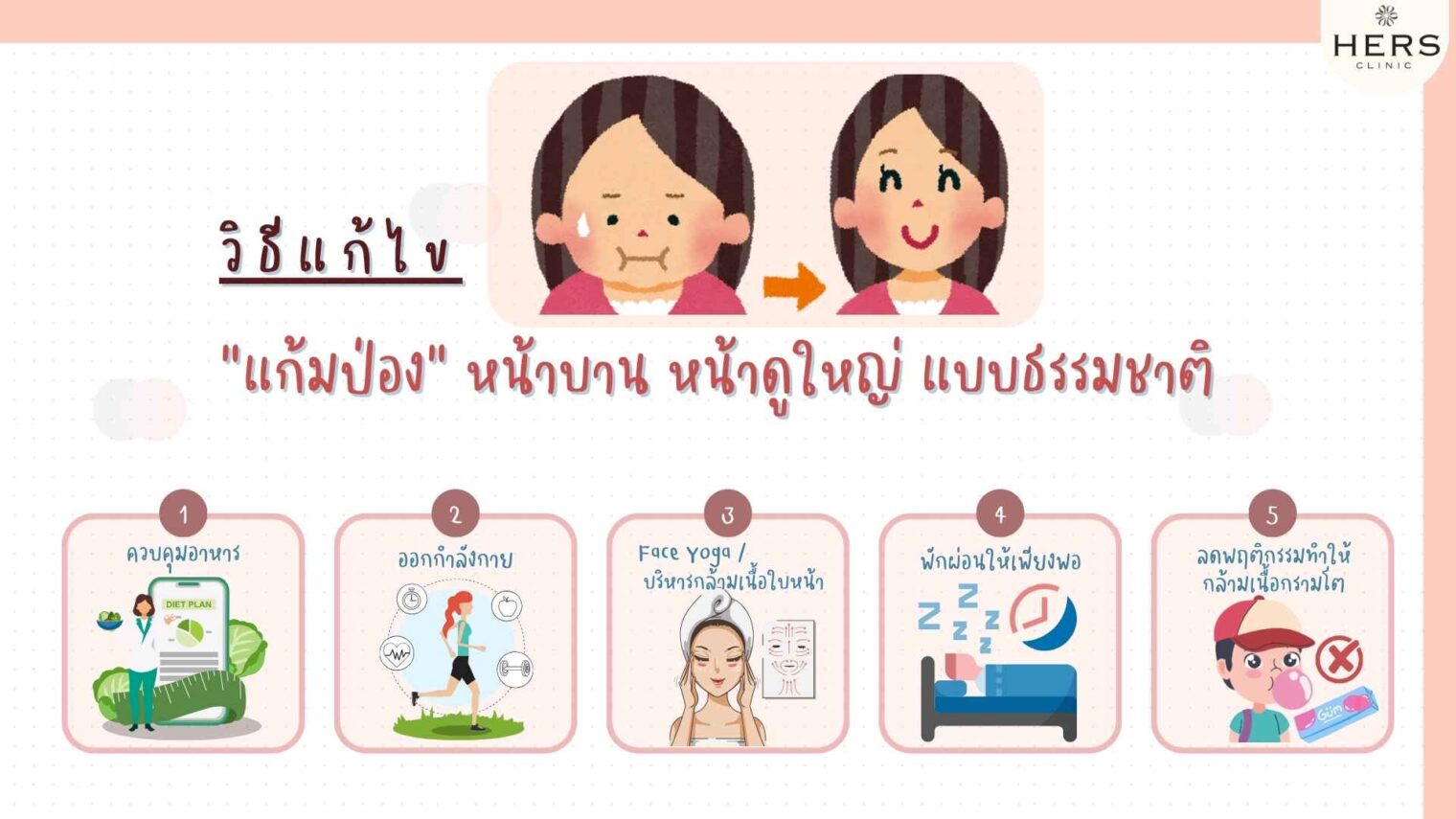 วิธีแก้แก้มป่อง หน้าดูใหญ่ แบบธรรมชาติ