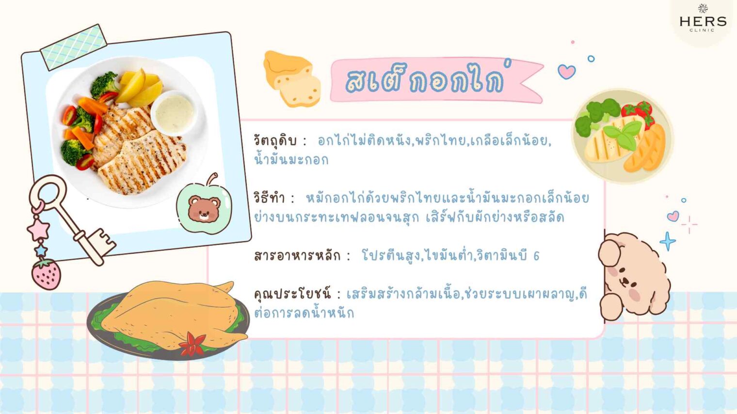 สเต็กอกไก่