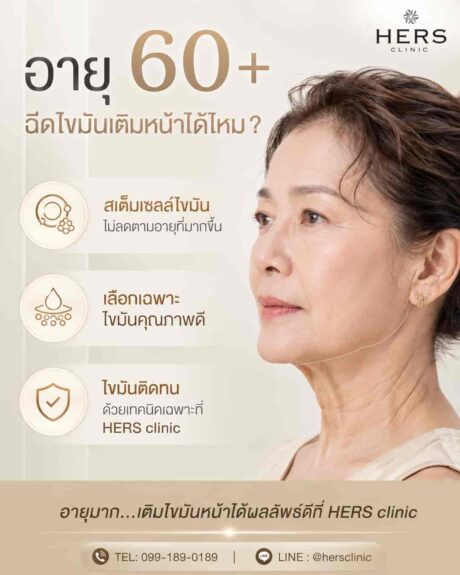 อายุมาก...ฉีดไขมันเติมหน้าได้ไหม ?